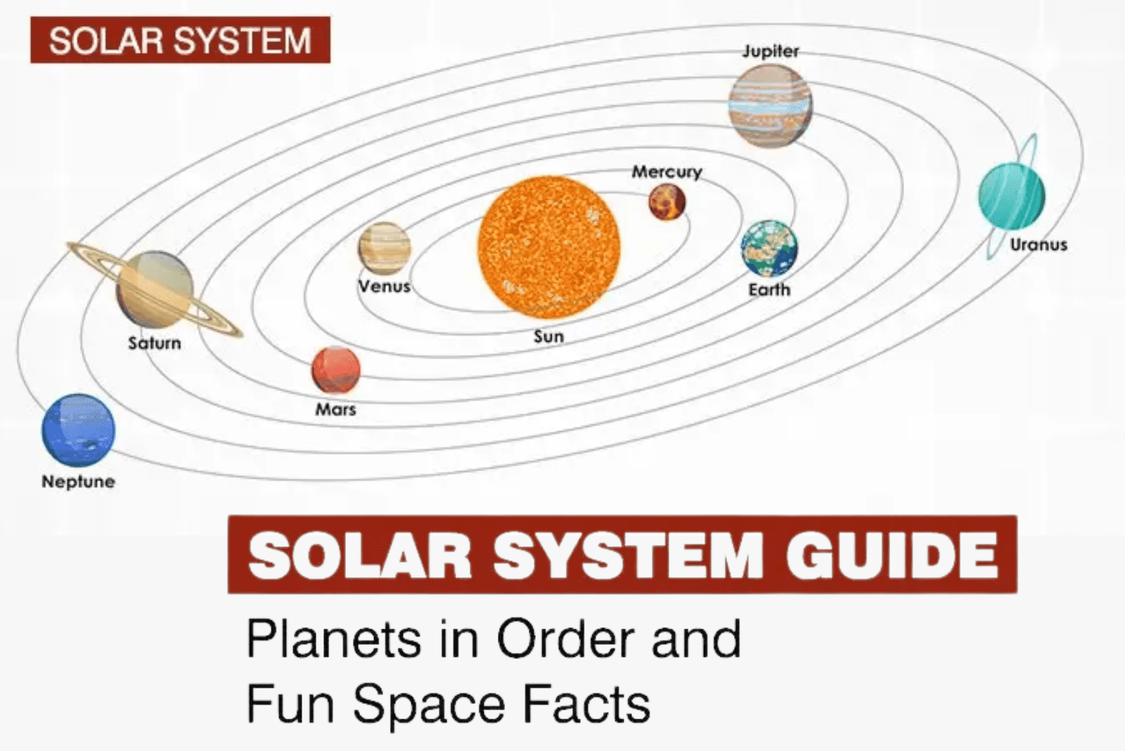 Space Planets In Order
